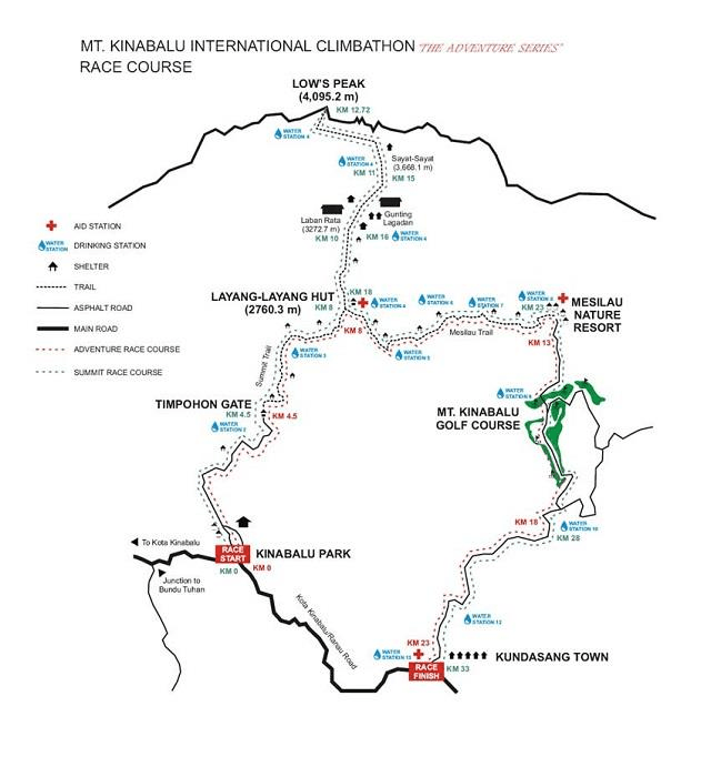  Mt. Kinabalu International Climbathon